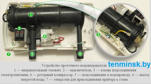 Страница в работе.